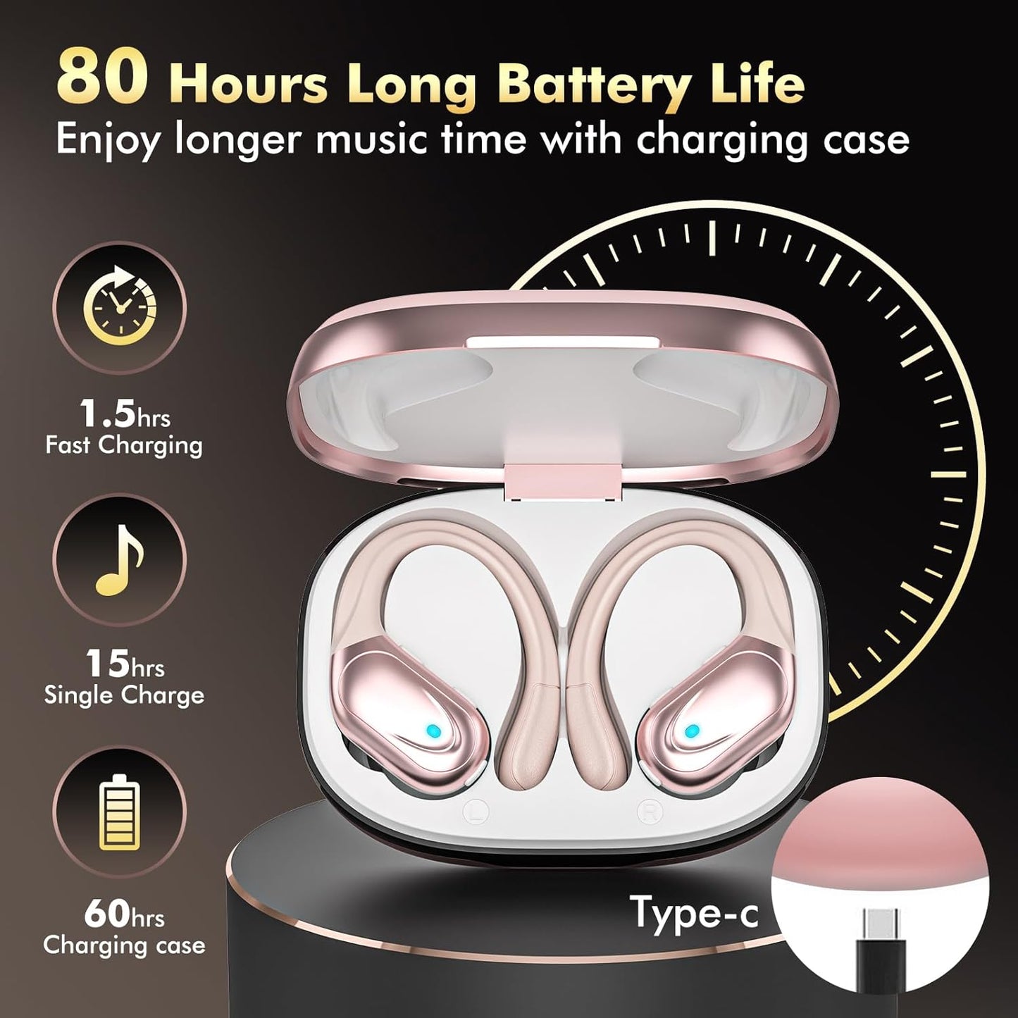 Wireless Earbuds, Sports Bluetooth Headphones, 80Hrs Playtime Ear Buds with LED Power Display, Noise Canceling Headset, IPX7 Waterproof Earphones